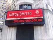 Arrecadação tributária chega a R$ 200 bilhões nesta sexta-feira, à 0h15, segundo o Impostômetro da ACSP
