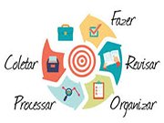 Palestra na ACEI aborda planejamento profissional