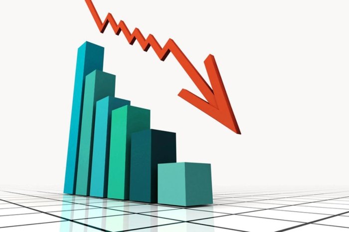 Inadimplência do consumidor cai 1,9% em junho