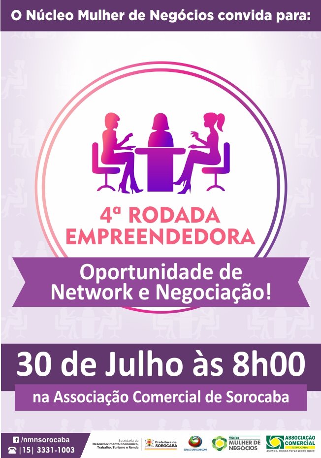 Núcleo Mulher de Negócios realiza Rodada Empreendedora