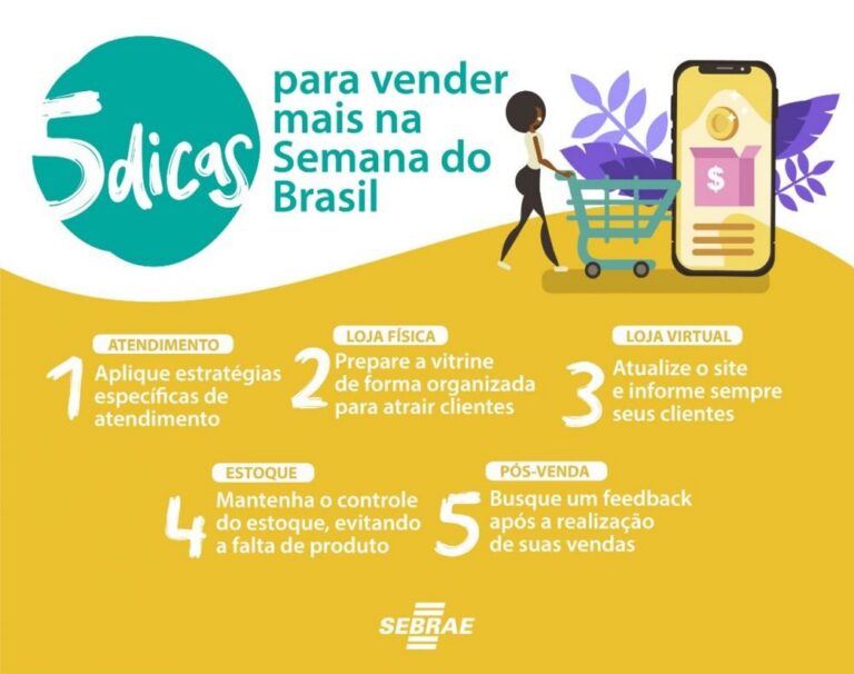 Como se preparar para a Semana do Brasil