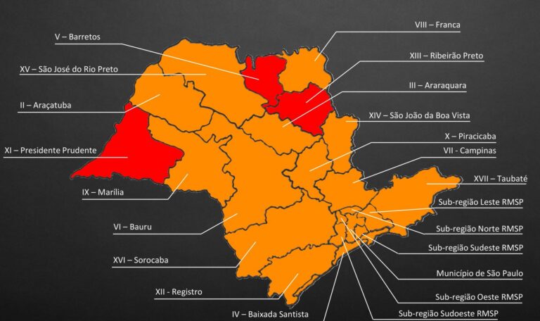 Facesp reafirma compromisso com plano de retomada, mas alerta que dados não justificam regiões na fase vermelha