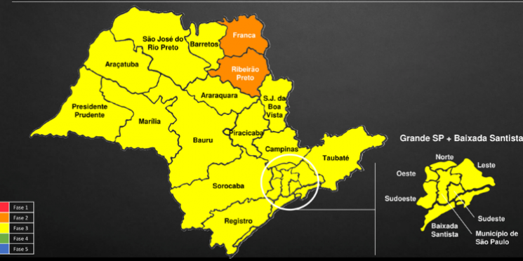 Cinco regiões progridem e 95% da população está na fase amarela do Plano SP