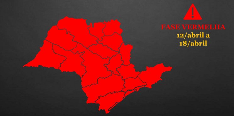 Estado sai da fase emergencial e entra na fase vermelha do Plano SP